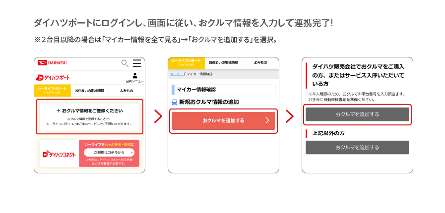 ダイハツポートにログインし、画面に従い、おクルマ情報を入力して連携完了！ ※２台目以降の場合は「マイカー情報を全て見る」→「おクルマを追加する」を選択。